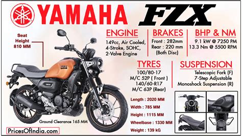 Yamaha Fz X Emi Calculator Fz X Down Payment Emi Finance