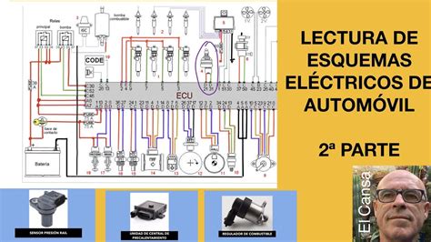 Diagrama Circuito De Venta Autos Innovative Circuit Diagr