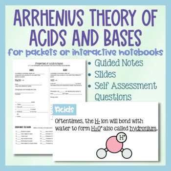 Arrhenius Model Of Acids And Bases