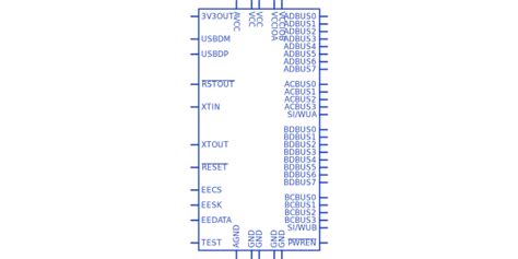 Ft2232d Reel Ftdi Datasheet Pdf Footprint Symbol And Technical Specs