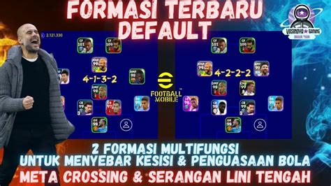 FORMASI TERBARU DEFAULT MULTIFUNGSI UNTUK MENYEBAR KESISI PENGUASAAN