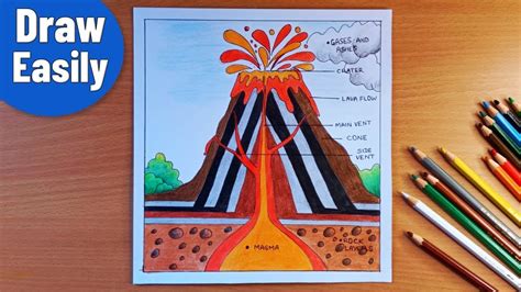 How To Draw A Volcano Erupting Step By Step Volcano Diagram Drawing