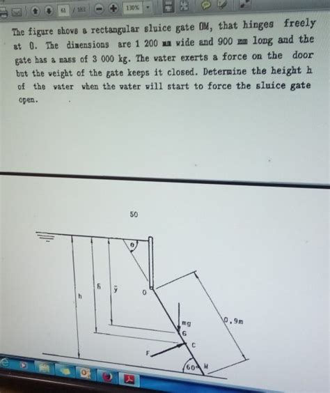 Solved The Figure Shows Rectangular Sluice Gate Om Chegg