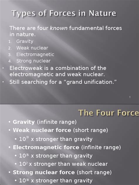 There Are Four Known Fundamental Forces In Nature Gravity Weak