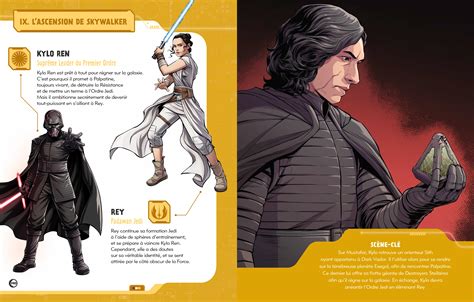 STAR WARS L Encyclopédie Junior des Personnages Ton Guide Ultime