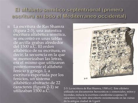 EL ORIGEN DEL ALFABETO