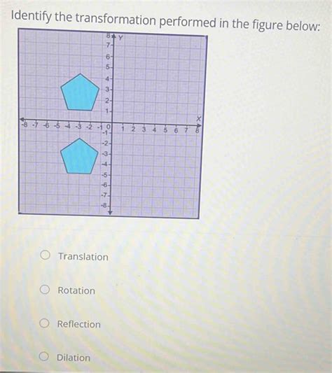 Identify The Transformation Performe In The Figure Below Translation