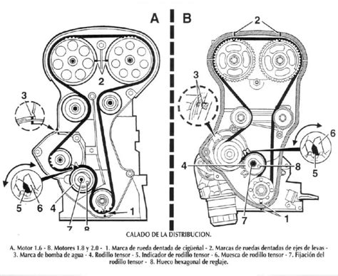 Manual Chevrolet Chevy 2008 de Taller en Español Descargar PDF Gratis