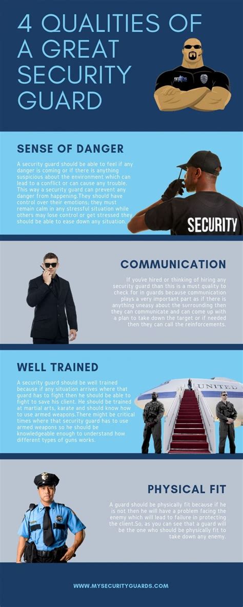 4 Qualities Of A Great Security Guard Security Guard Security Officer Training Security Training