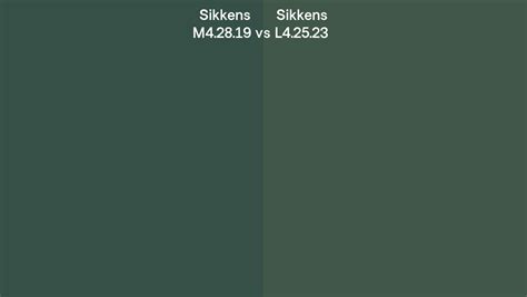 Sikkens M4 28 19 Vs L4 25 23 Side By Side Comparison