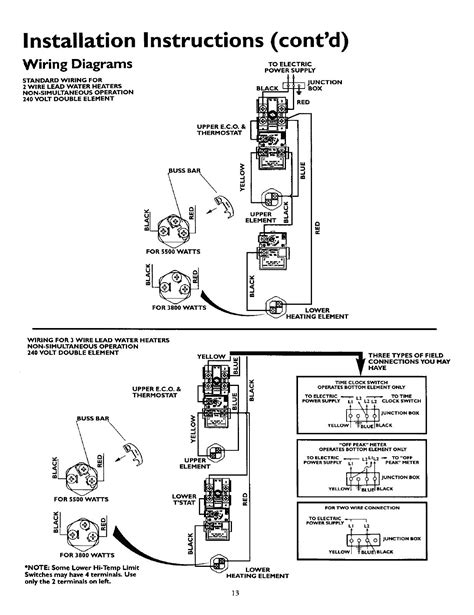 Atwood Water Heater Replacement Parts Diagram