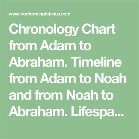 Chronology Chart from Adam to Abraham. Timeline from Adam to Noah and from Noah to Abraham ...