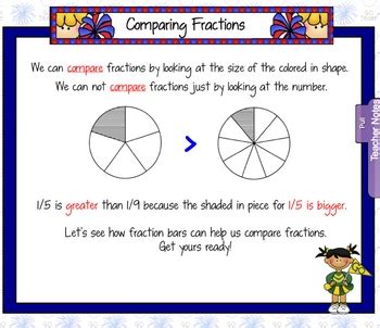SMARTboard fraction action by SunnyDays | TPT