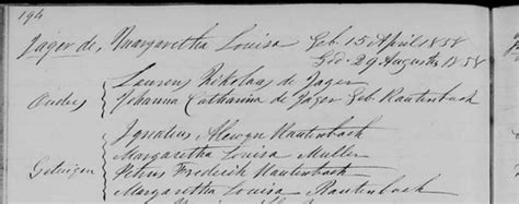 Margaretha Louisa De Jager Baptism Record 1858