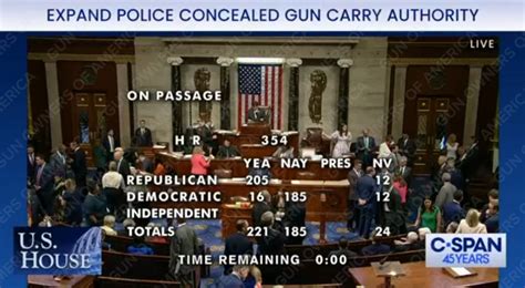 Law Enforcement Concealed Carry New Legislation Overview