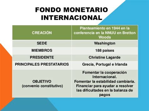 Fmi Y Banco Mundial