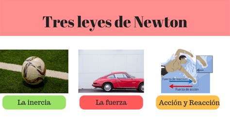 TOMi.digital - LEYES DE NEWTON