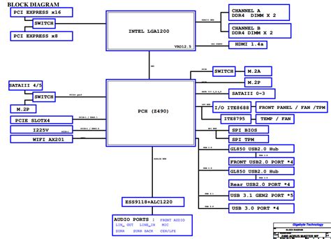 Schemat Gigabyte Z Aorus Master Waterforce Forum Elvikom