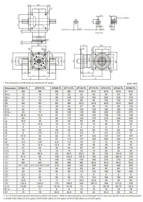 SERIES ATB FL APEX DYNAMICS France