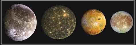 The large moons of Jupiter (Galilean moons)