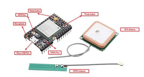 A9G GSM GPRS GPS Module With Arduino Getting Started 47 OFF