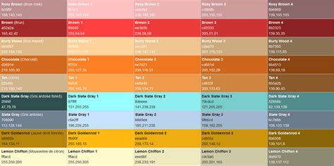 Noms Et Codes Des Variantes De Couleurs Photoshoplus