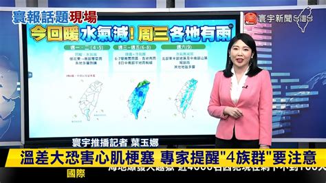 玉娜推播一周如四季今明回暖 周三冷氣團又來了 寰報推播 20240304 寰宇新聞 globalnewstw YouTube