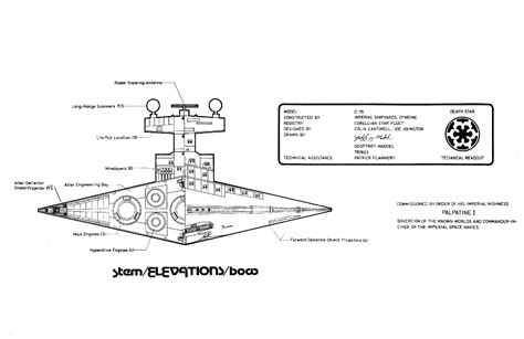 Star Destroyer Blueprints