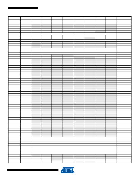 ATMEGA328 PU Datasheet 9 32 Pages ATMEL 8 Bit Microcontroller With 4