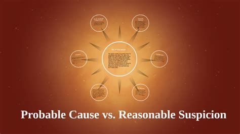 Probable Cause Vs Reasonable Suspicion By Sabrina Steigelman On Prezi