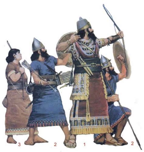 Pin By LEBRAUD Eric On Assyriens In 2023 Persian Warrior Ancient