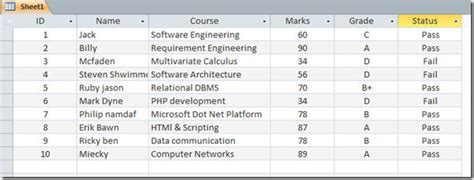 How To Use Validation Rule In Ms Access