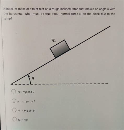 Solved A Block Of Mass M Sits At Rest On A Rough Inclined Chegg