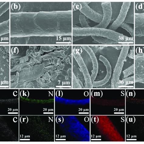 Raman Spectra Of Wool Fiber And Wcf A And Wcf Mos 2 B D Download