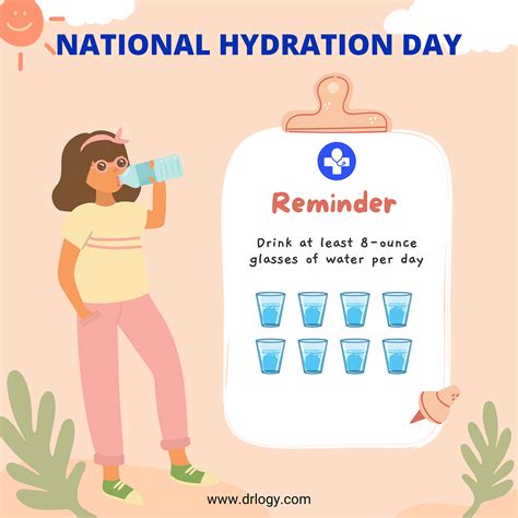 National Hydration Day — Drlogy Drlogy Medium