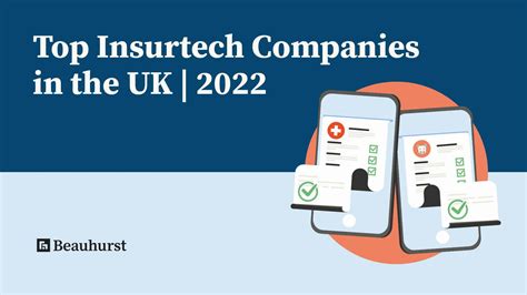 Top Insurtech Companies In The Uk Beauhurst