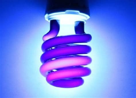 Qu Significa La Luz Ultravioleta En Nuestra Actualidad