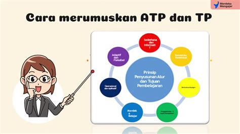 Aksi Nyata Topik 3 Merumuskan Alur Tujuan Pembelajaran Atp Dan Tujuan Pembelajaran Tp Otosection