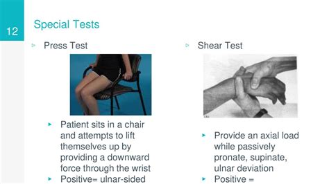 Tfcc Compression Test Triangular Fibrocartilage Complex Off