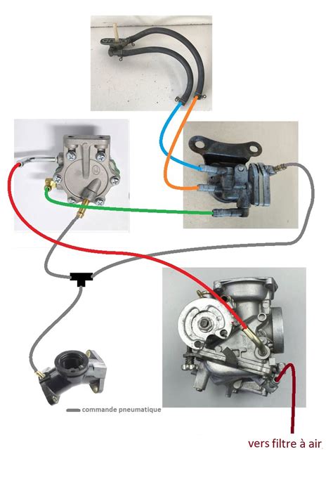 Branchement Carburateur Pompe A Essence Robinet 125 Virago