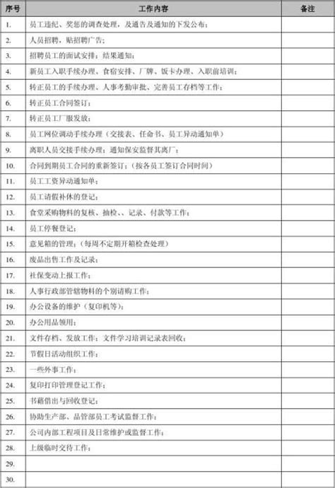 人事行政部日常工作清单 范文118