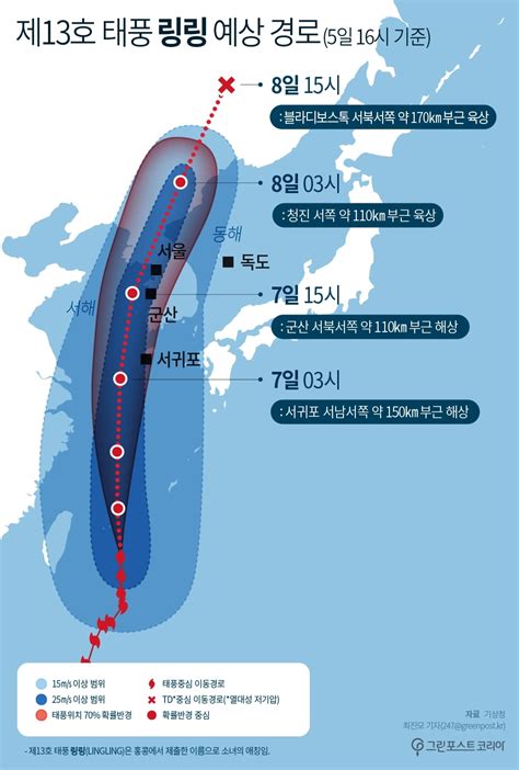 북상하는 링링에 제주 태풍 특보7일 오후 전국 영향