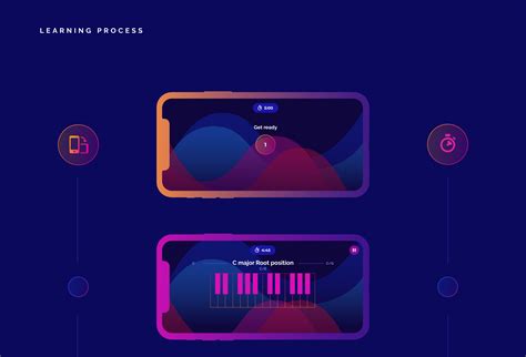 Learn Piano Chords App Behance