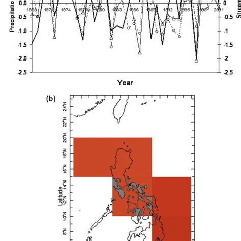 A B Location Of Angat Basin And Angat Reservoir In Luzon Island Download Scientific