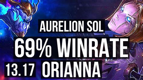 Aurelion Sol Vs Orianna Mid 69 Winrate 1029 Legendary Euw