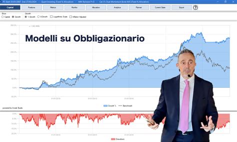 Puoi Fare Meglio Di Un Etf Parliamo Di Modelli Su Obbligazionario 13