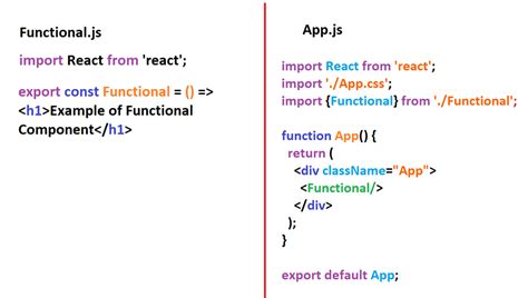 React Functional Components Noredicon