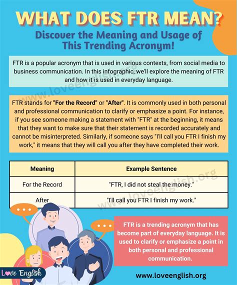 FTR Meaning What Does FTR Stand For And When To Use It Love English