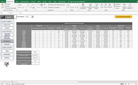 Planilha Indicadores de Recursos Humanos RH Excel Avançado