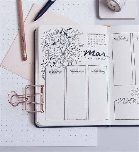 Bullet Journal The Definitive Guide For Beginners Artofit